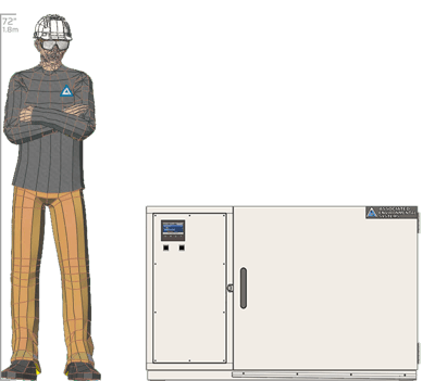 BHD-508-SAFE Temperature & Humidity Battery Test Chamber | AES